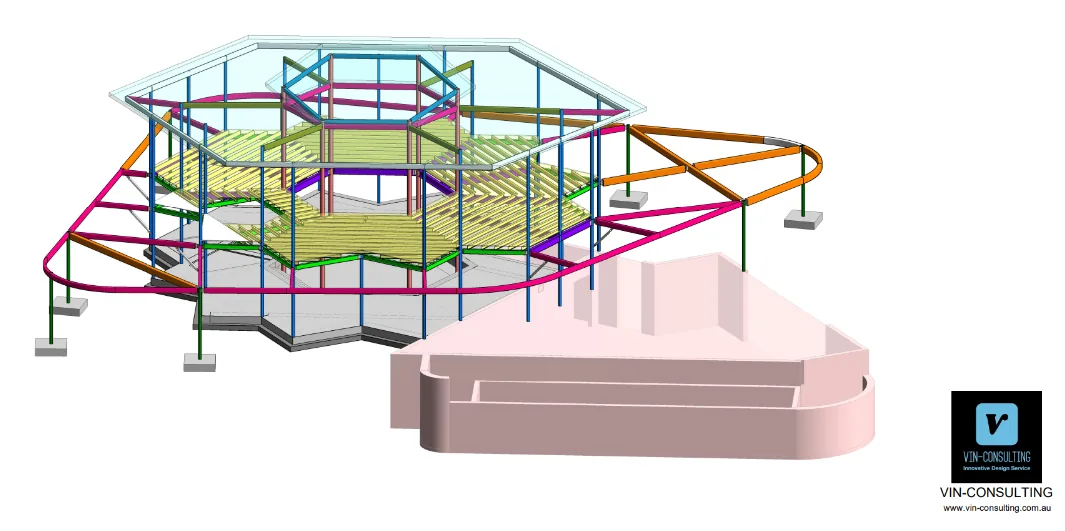 Mackie Road, Rosebank — steel framing, resolved in three dimensions