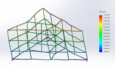 Structural research & development — project detail 1
